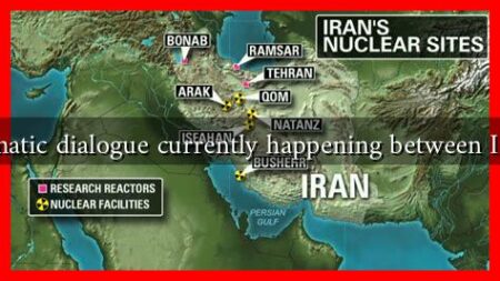 Is there diplomatic dialogue currently happening between Iran and Israel?
