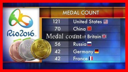 Medal count