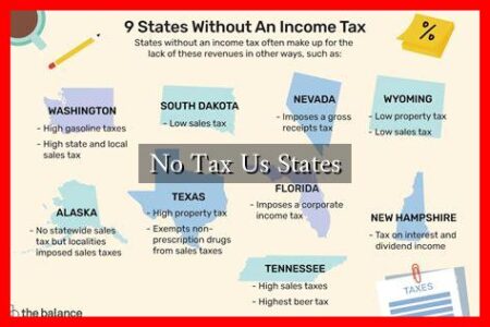 No Tax Us States
