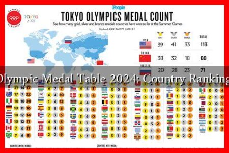 Olympic Medal Table 2024: Country Rankings