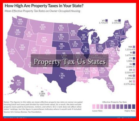 Property Tax Us States