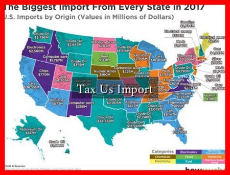 Tax Us Import Tax Us Import
