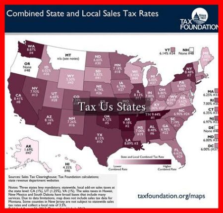 Tax Us States