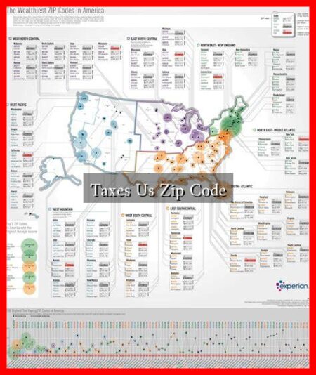 Taxes Us Zip Code