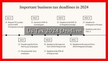 Us Tax 2024 Deadline