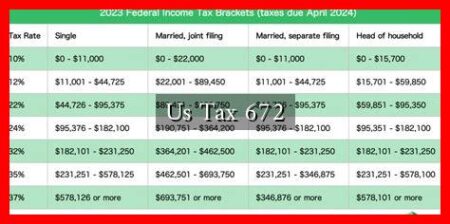 Us Tax 672 Us Tax 672