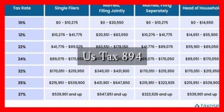 Us Tax 894