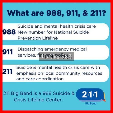 Us Tax 988 Us Tax 988