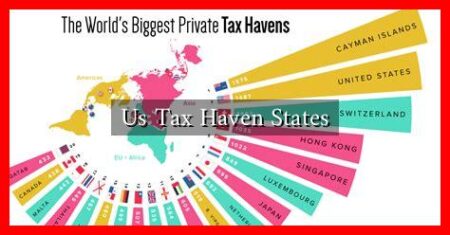 Us Tax Haven States