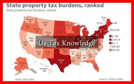 Us Tax Knowledge