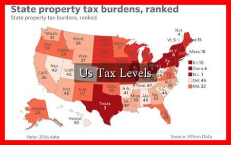 Us Tax Levels