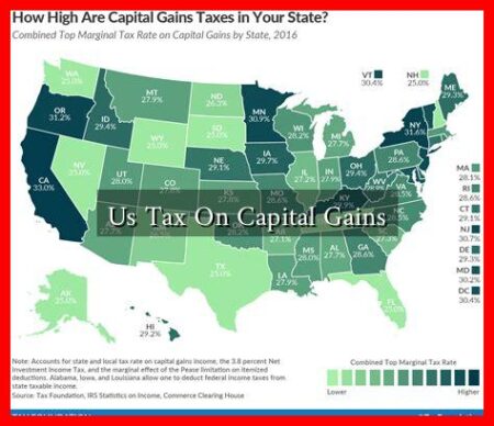 Us Tax On Capital Gains Us Tax On Capital Gains