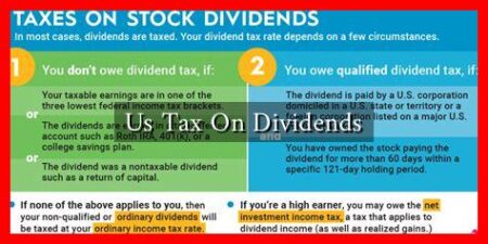 Us Tax On Dividends Us Tax On Dividends