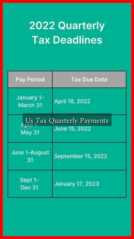 Us Tax Quarterly Payments