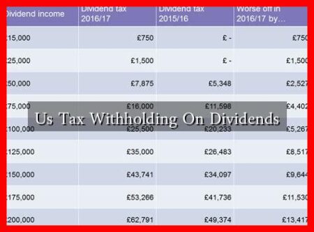 Us Tax Withholding On Dividends Us Tax Withholding On Dividends