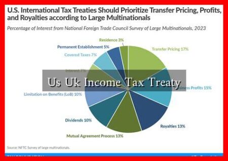 Us Uk Income Tax Treaty