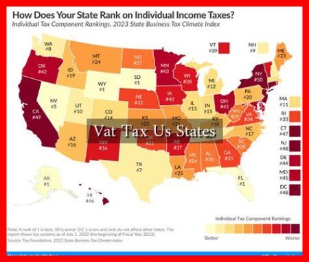 Vat Tax Us States