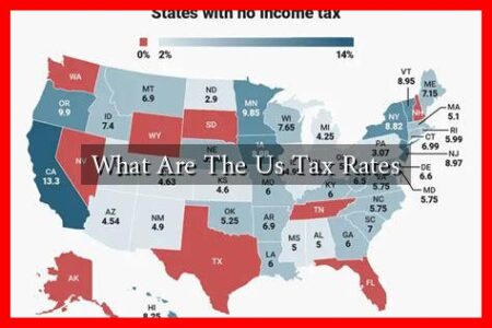 What Are The Us Tax Rates