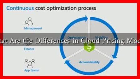 What Are the Differences in Cloud Pricing Models