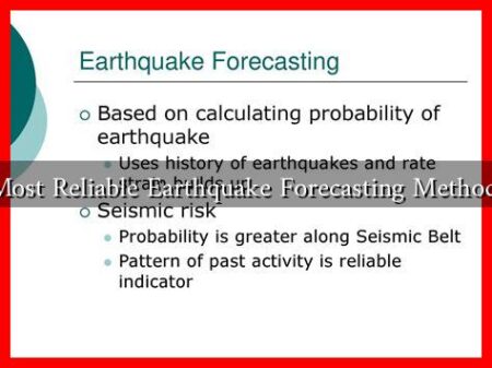 What Are the Most Reliable Earthquake Forecasting Methods for Lebanon?
