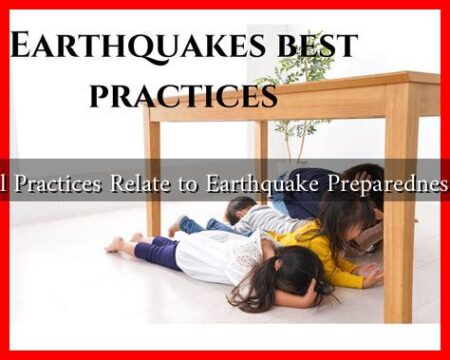 What Cultural Practices Relate to Earthquake Preparedness in Lebanon?