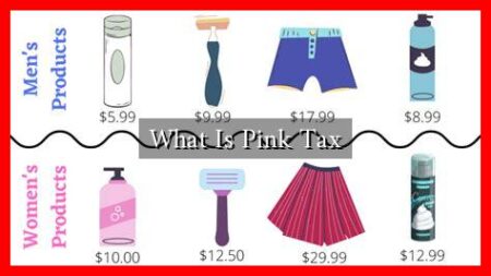What Is Pink Tax