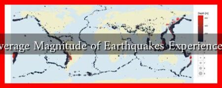What Is the Average Magnitude of Earthquakes Experienced in Lebanon?