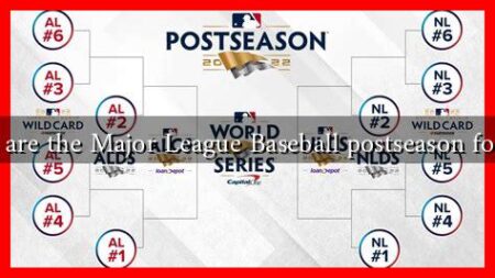 What are the Major League Baseball postseason formats