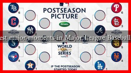 What are the best major moments in Major League Baseball playoff history