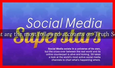 What are the most followed accounts on Truth Social