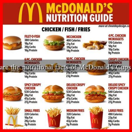 What are the nutritional facts of McDonald's Cups Meal?