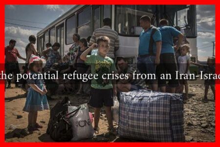 What are the potential refugee crises from an Iran-Israel conflict?