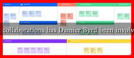 What collaborations has Damier Byrd been involved in