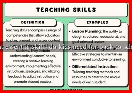 What essential skills do kids need for back to school?