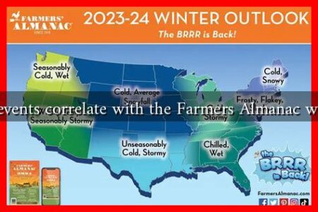 What historical events correlate with the Farmers Almanac winter predictions What historical events correlate with the Farmers Almanac winter predictions