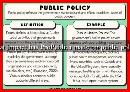 What impact has ProPublica made on public policy?