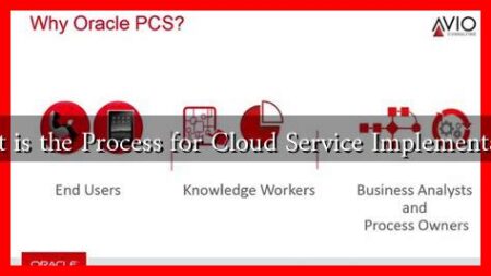 What is the Process for Cloud Service Implementation