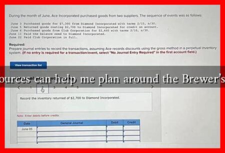 What resources can help me plan around the Brewer’s schedule What resources can help me plan around the Brewer's schedule