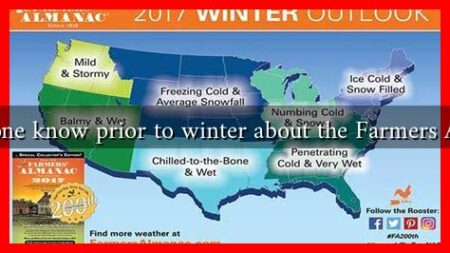 What should everyone know prior to winter about the Farmers Almanac predictions