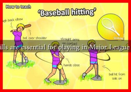 What skills are essential for playing in Major League Baseball