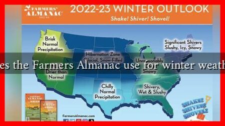 What tools does the Farmers Almanac use for winter weather forecasting