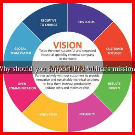 Why should you support ProPublica's mission?