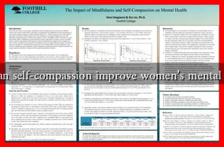 How can self-compassion improve women’s mental health? How can self-compassion improve women's mental health?