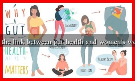 What is the link between gut health and women's wellbeing?