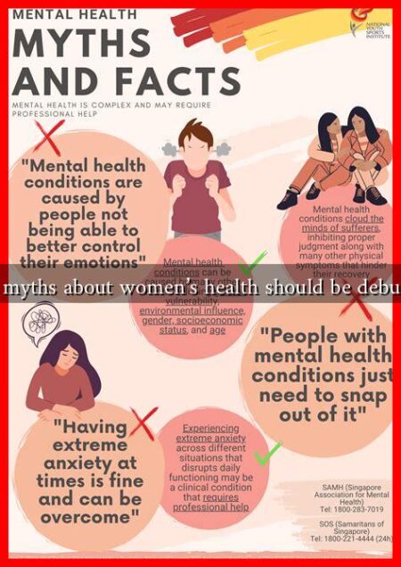 What myths about women's health should be debunked?