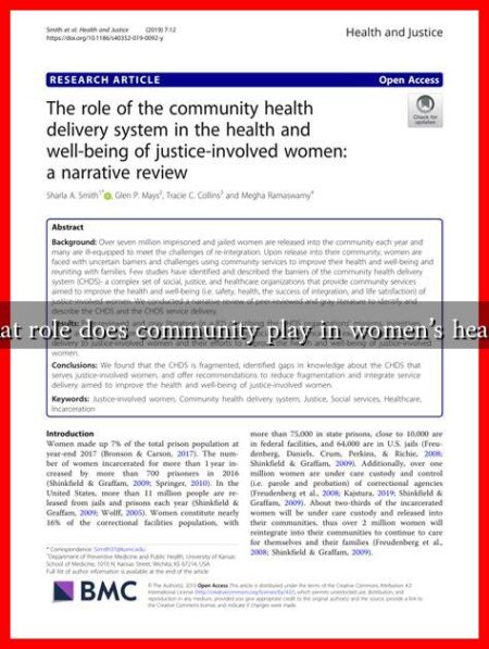 What role does community play in women’s health? What role does community play in women's health?
