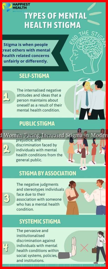 Are Veiled Women Facing Increased Stigma in Modern Society?