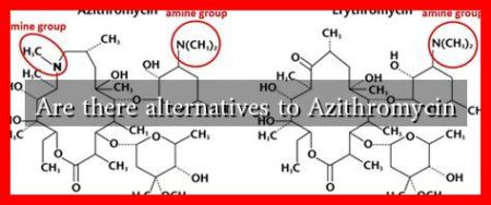 Are there alternatives to Azithromycin