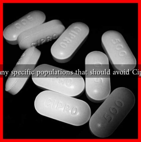 Are there any specific populations that should avoid Ciprofloxacin