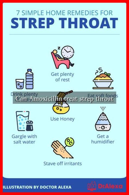 Can Amoxicillin treat strep throat Can Amoxicillin treat strep throat
